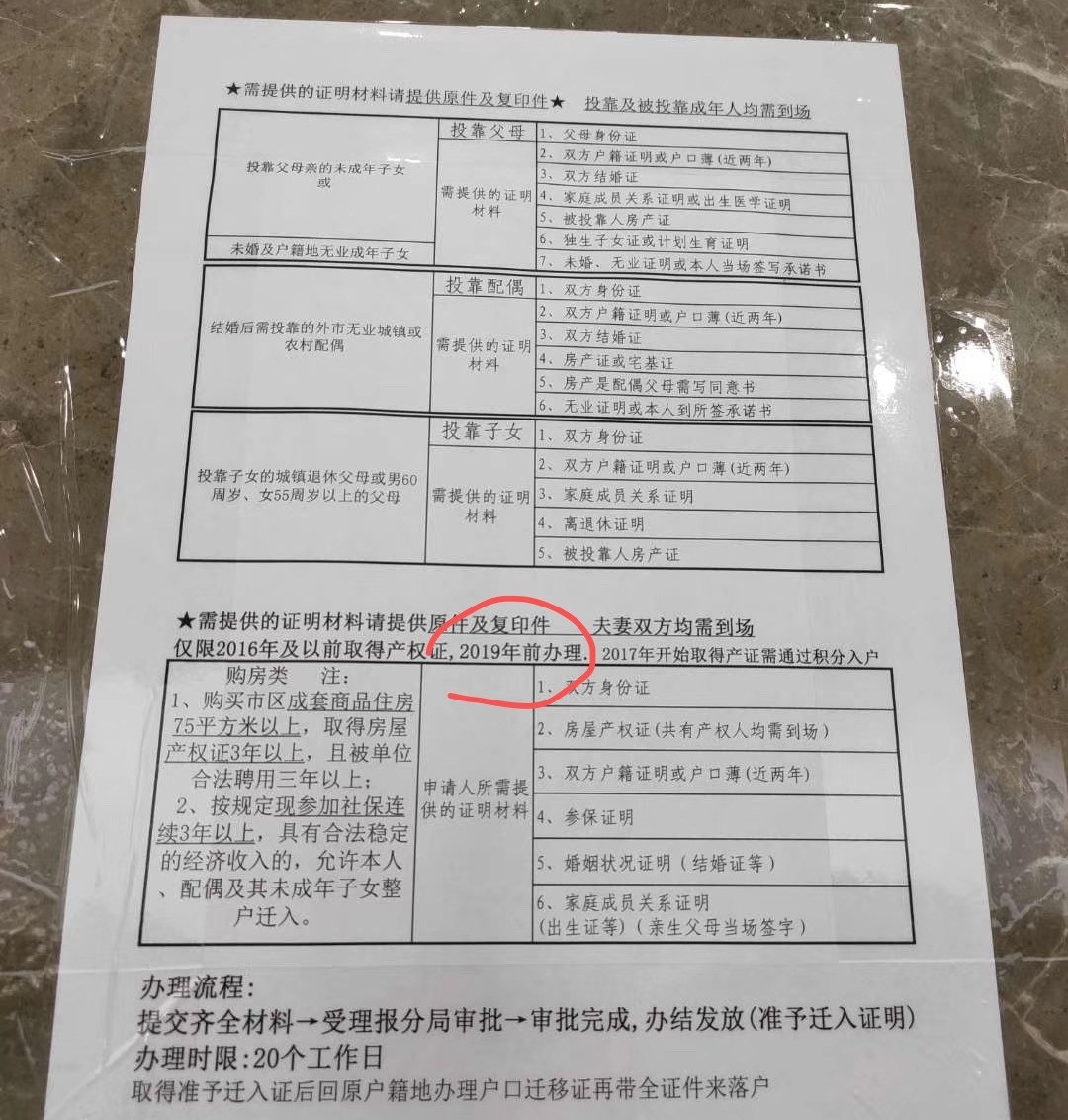 苏州将全面取消房迁落户？积分落户也将截止！不交社保后果真的很严重！