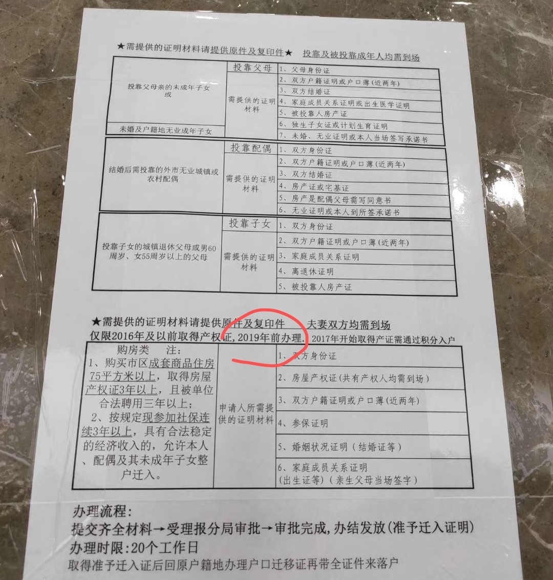 苏州将全面取消房迁落户？积分落户也将截止！不交社保后果真的很严重！